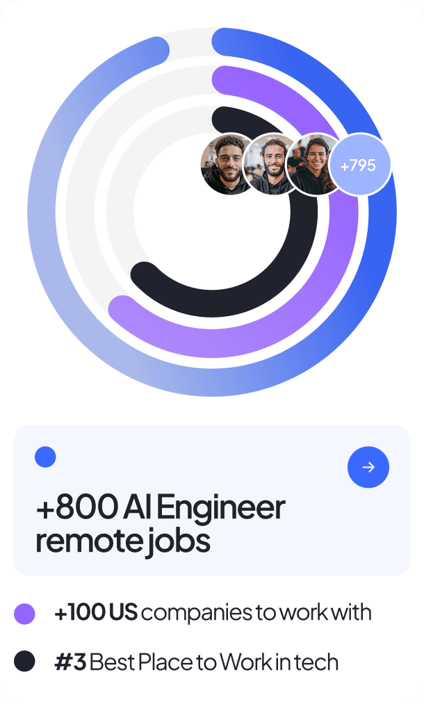 AI engineer remote jobs on BEON.tech